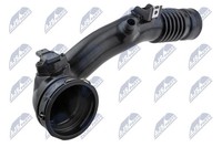 GPP-BM-060 Nty Ladeluftschlauch FüR Bmw