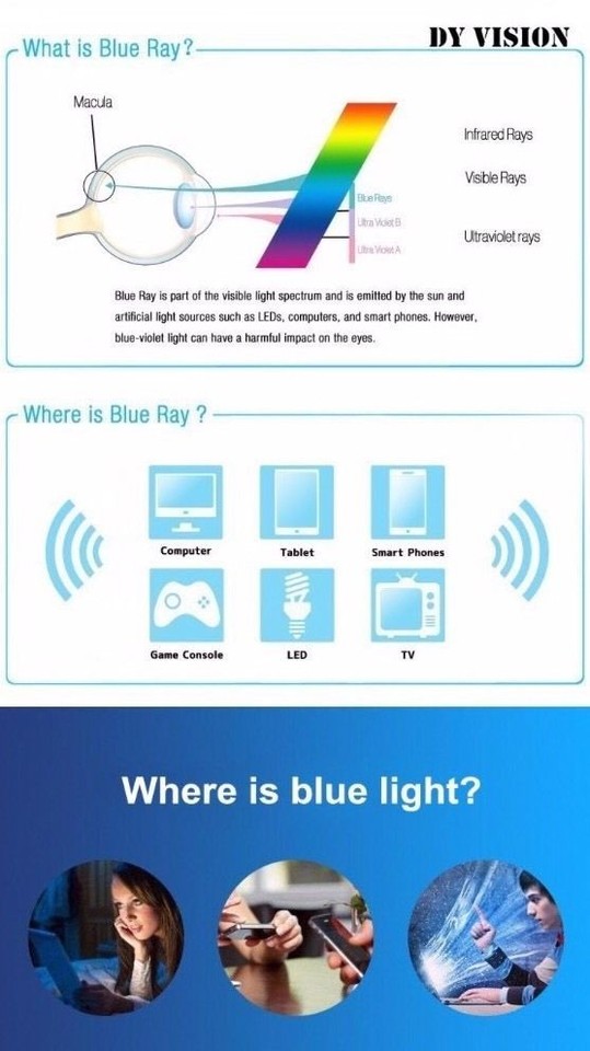 Computer Eye Glasses Strain Relief Blue Light Blocking Men PC Protect ...