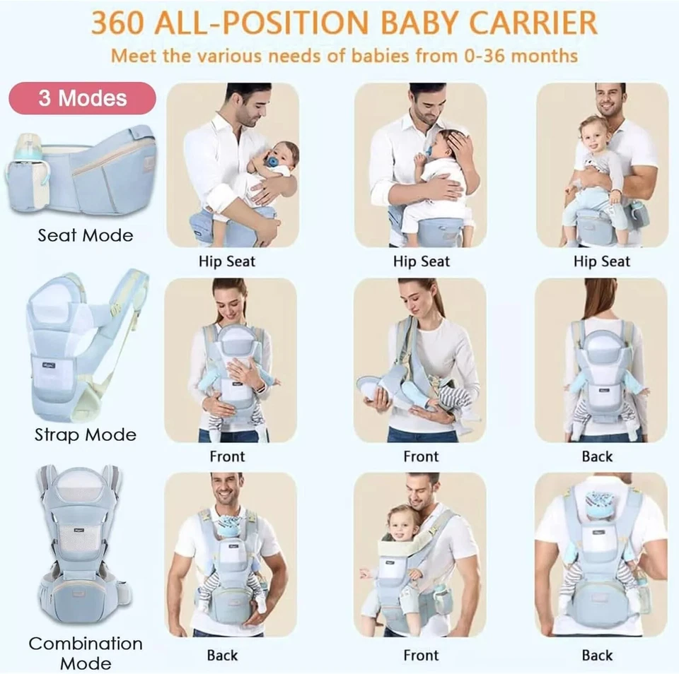 6-in-1 Baby Carrier with Hip Seat - Adjustable for Newborns to Toddlers - Image 3 of 4