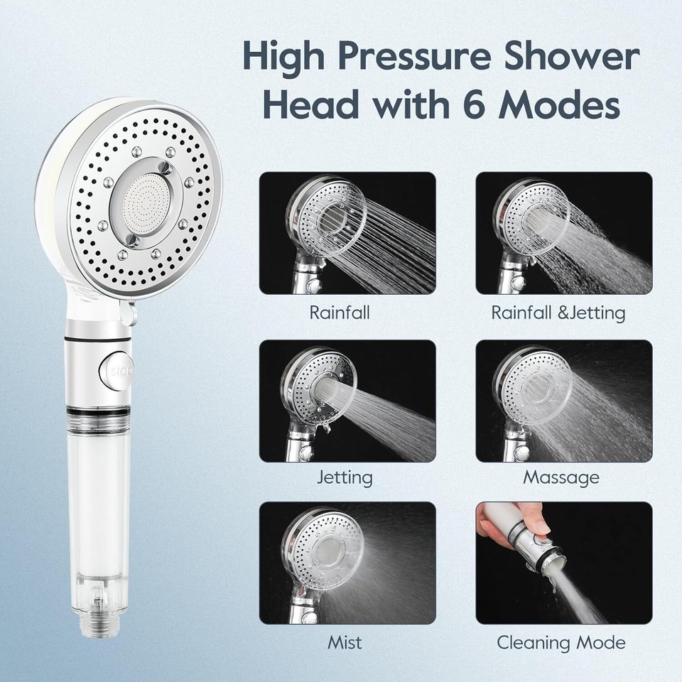 Shower Head with Filter, High Pressure Shower Head with ON/OFF Button