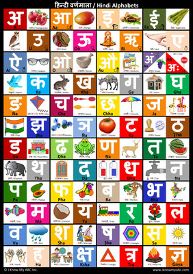 Hindi Aksharmala Chart