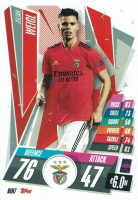 Topps Match Attax Champions League Karte 20/21 Nr. BEN7 Julian Weigl