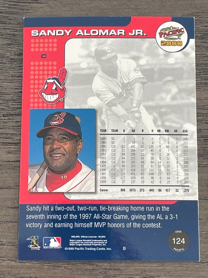 2000 Pacific Ruby Sandy Alomar Jr #124 Cleveland Indians  - Image 2 of 2