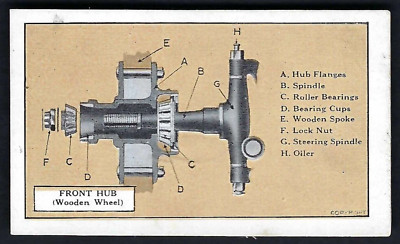 MORRIS (B) - MOTOR SERIE - #19 VORDERRADNABE