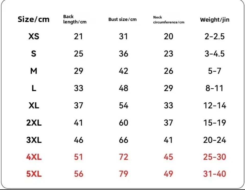 Anime Pokemon Dog Costumes Fleece Warm Cosplay Pets Medium Clothing Coat Jacket - Image 3 of 3