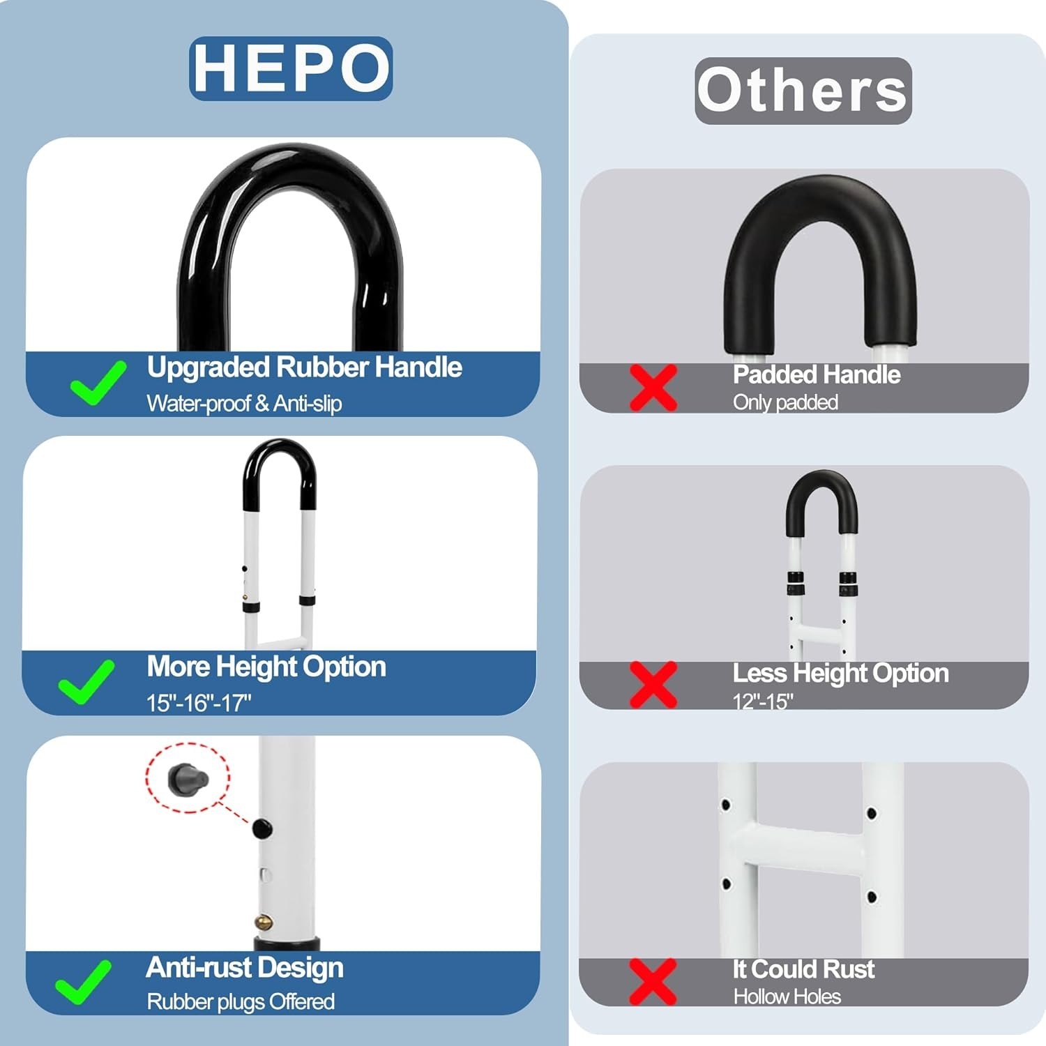 Adjustable Bathtub Grab Bars for Seniors,Bath Safety Grab Bar w/ Anti-Slip Cover