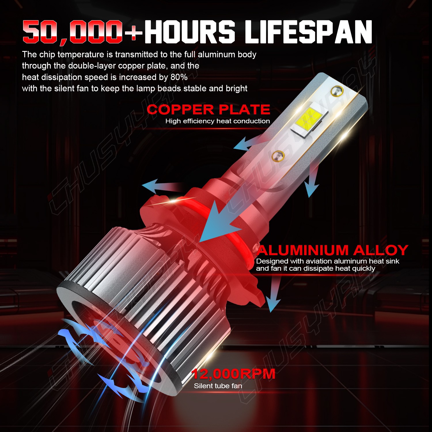 For Honda Accord 2003-2007 LED Headlight Bulbs White High/Low Beam 9005 9006 Kit