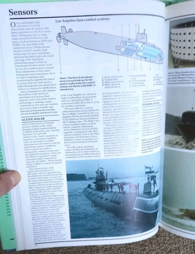 MODERN SUBMARINE WARFARE por David Miller, John Jordan ~ grande HCDJ 1991 - Imagen 9 de 11