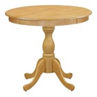Pedestal Antique Tables