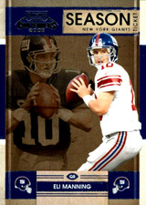 2008 Playoff Contenders #64 Eli Manning New York Giants