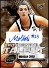 2025 Panini Morgan Cheli Base Autographs - Silver (Raw)