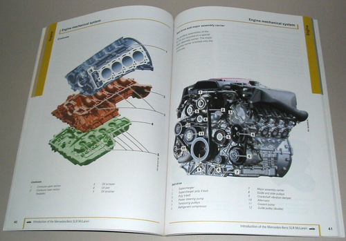 Introduction of the Mercedes Benz SLR McLaren W 199 Book Service Manual 02/2004 - Bild 7 von 11