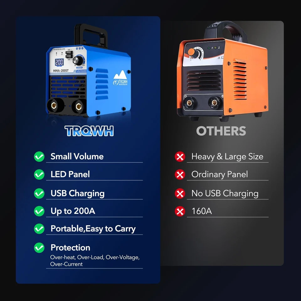 Soldadora de varilla portátil TRQWH 200A 110 V MMA ARC máquina de soldadura con inversor IGBT Foto 3 de 4