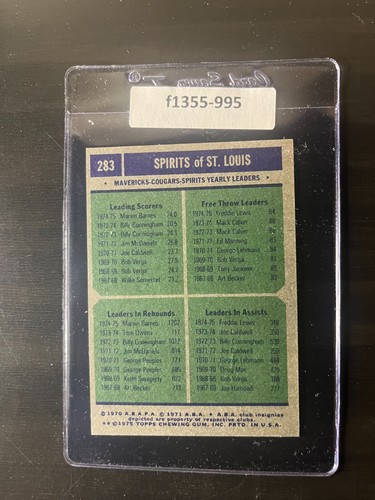 1975-76 Topps Basketball Set-Break NM/MT or better. Complete your set! - Picture 219 of 285