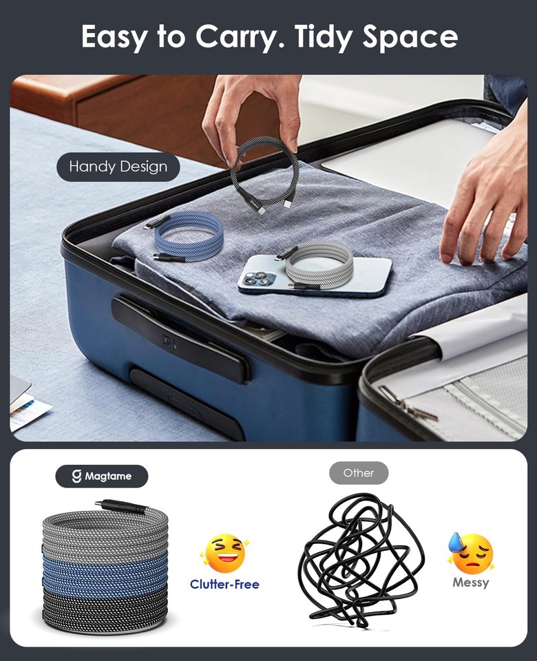 Cavo Retrattile UGREEN USB-C A USB-C 100W - Cavo Avvolgibile Da Viaggio Per Ricarica Rapida E Trasferimento Dati