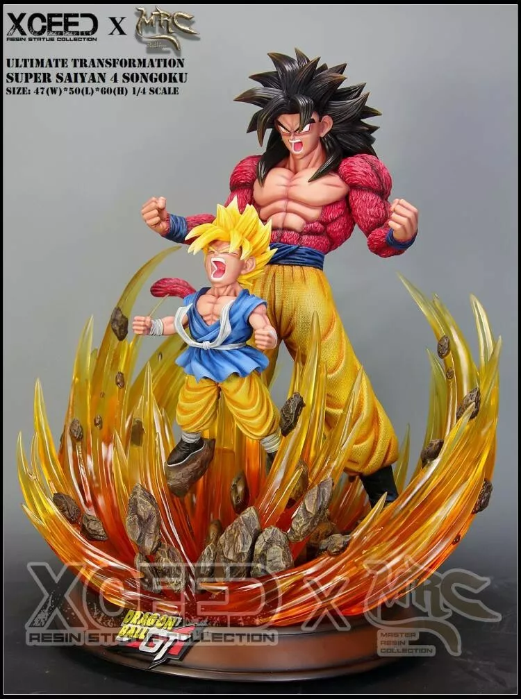 47 Dragon Ball GT Art ideas  dragon ball gt, dragon ball, dragon