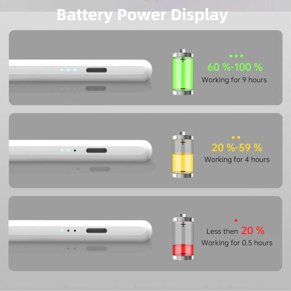 Lápiz óptico para iPad 2018-2025, Apple Pencil para iPad 11ª A16/10/9/8/7/6 Gen Foto 4 de 4