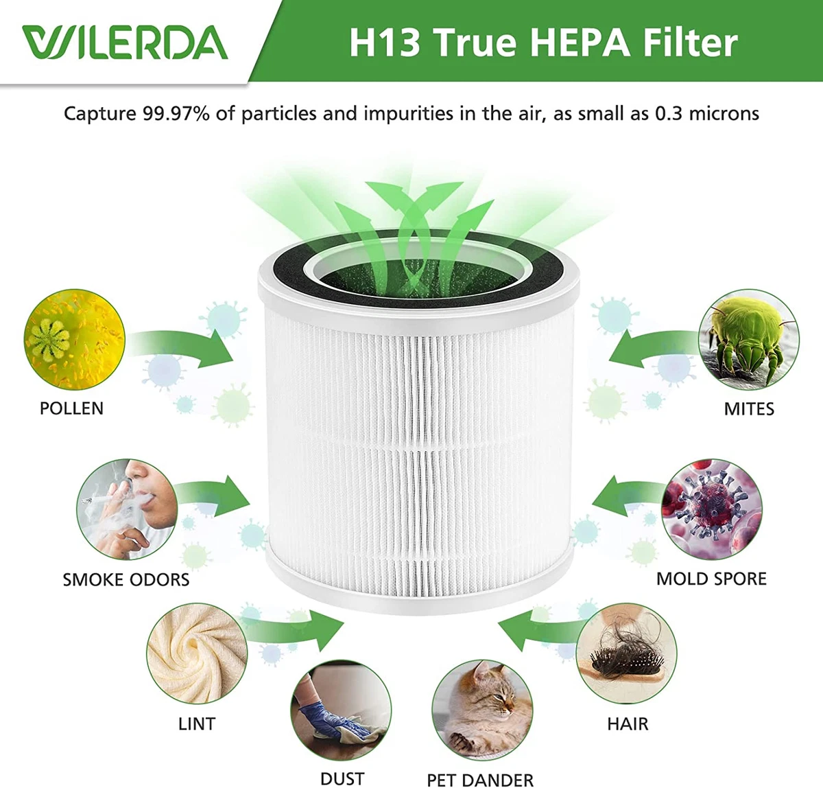 Proton pure clearance replacement air filters