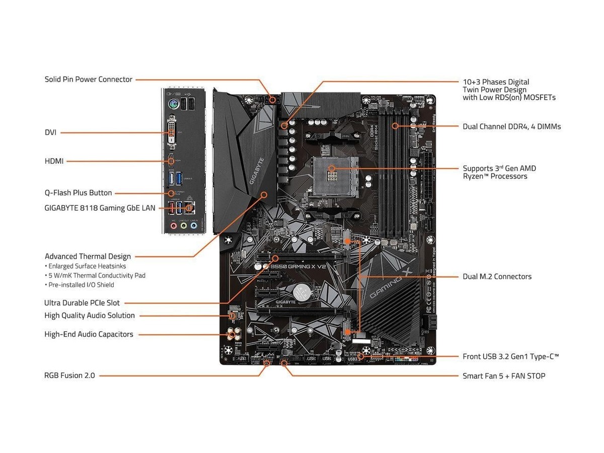 B550 GAMING X V2 16GB セット Gigabyte-B550-Gaming-X-V2-AMD-