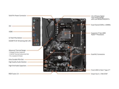 B550 GAMING X V2 16GB セット Amazon.com: Gigabyte B550 Gaming X V2 (AMD Ryzen 5000/B550