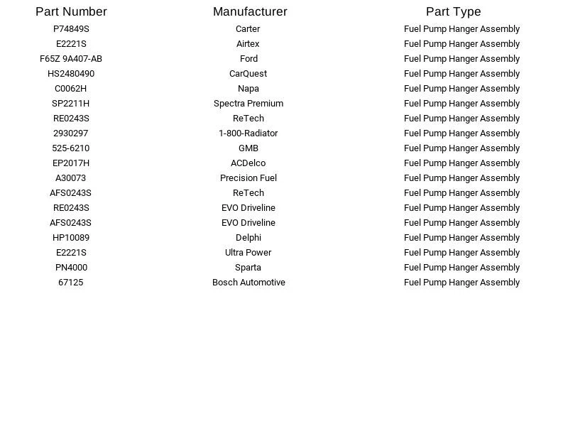 Colgador de bomba de combustible Carter P74849S para Ford F-150 F-250 1997-1998 Foto 4 de 4