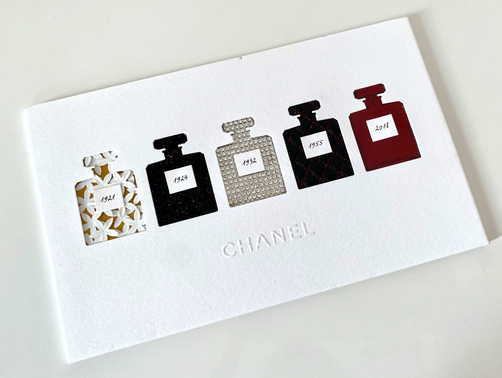 T ng H p V i H n 52 V Chanel Gift Card M i Nh t Cdgdbentre edu vn