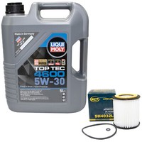 MotoröL Set 5W-30 5 Liter + ÖLfilter SH 4032 L FüR BMW 1Er 2Er 3Er 5Er Z4 X1 X3