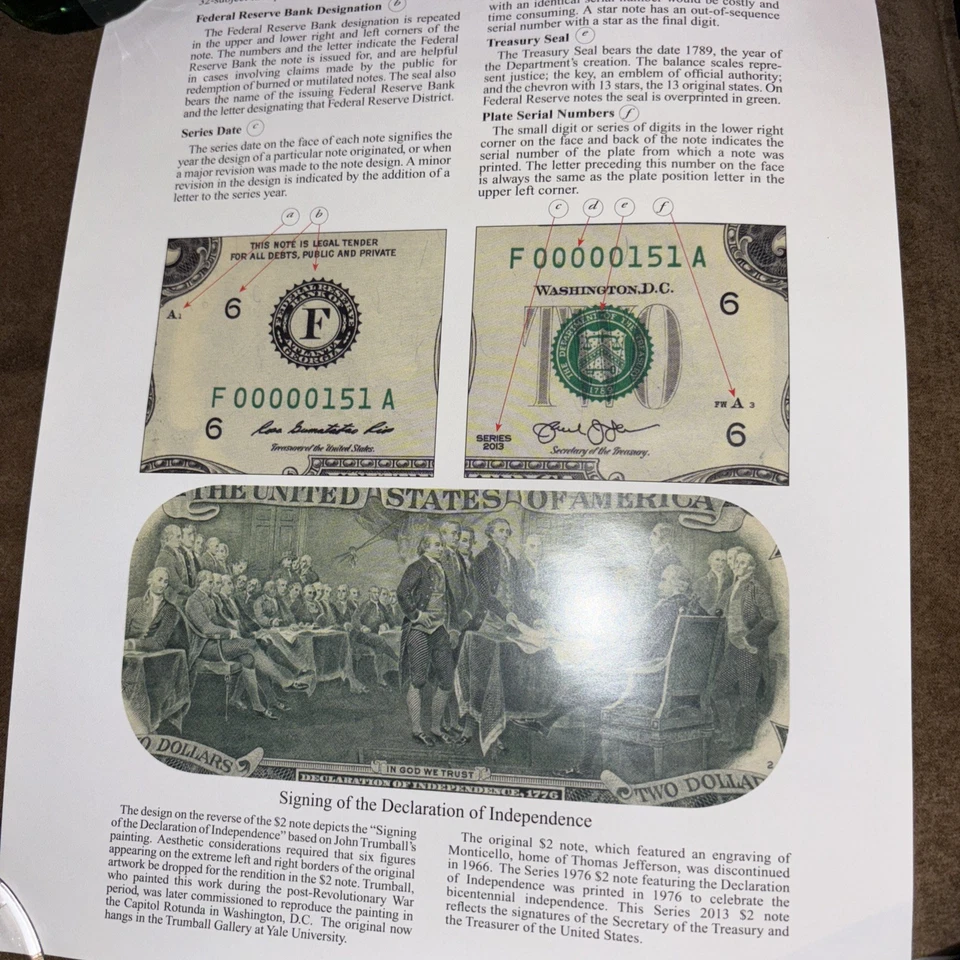Uncirculated Two Dollar Bills Uncut Currency Sheet of 64Notes: $128.Dallas 2013 - Image 2 of 3
