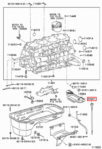 Genuine Prado KZJ95 KZJ90 KZJ120 1KZ Engine Oil Level Dipstick - Picture 4 of 20