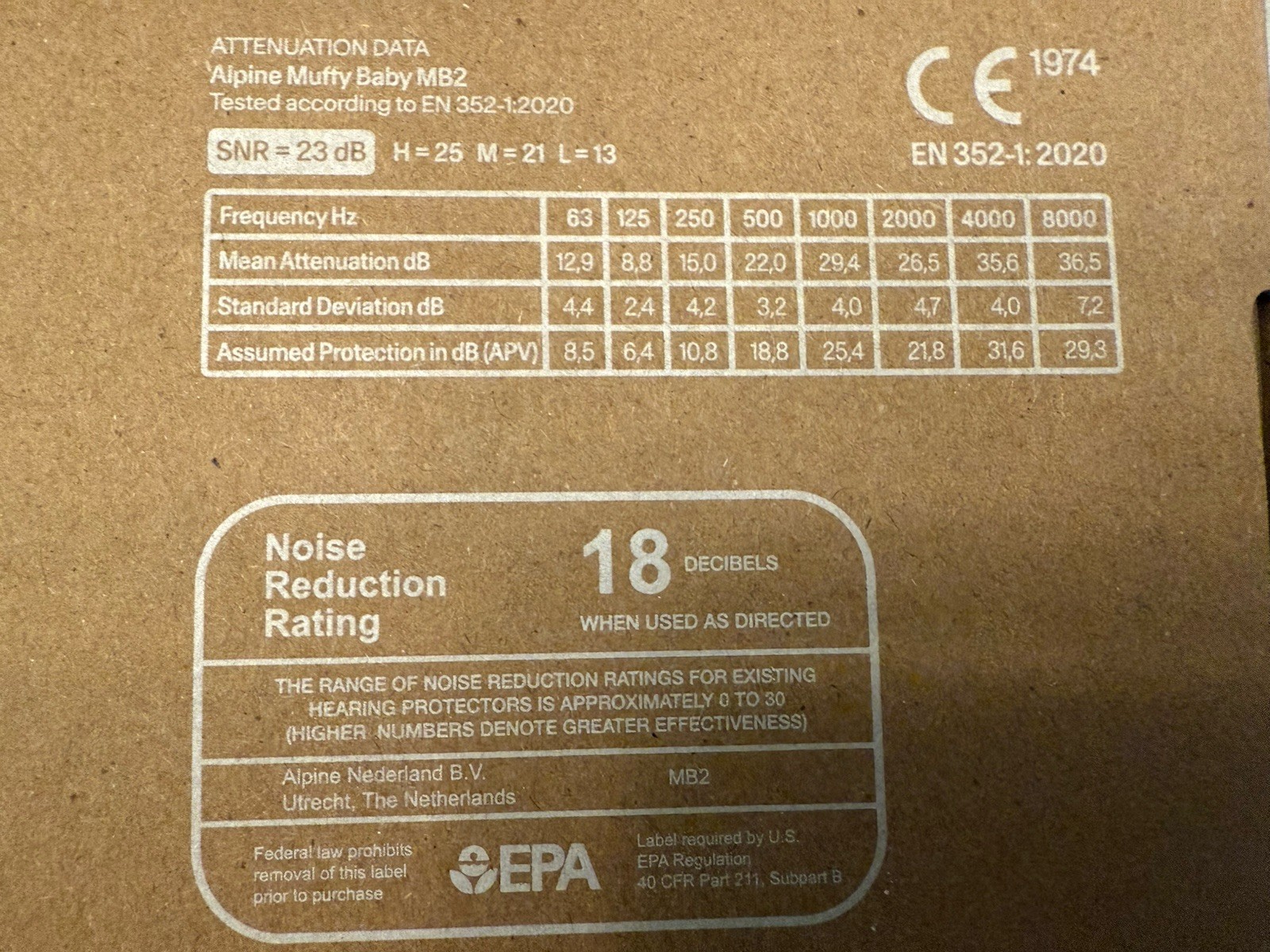 Alpine Muffy Baby Toddler Ear Noise Protection Small NRR 18 SNR 23db 3-48 Month