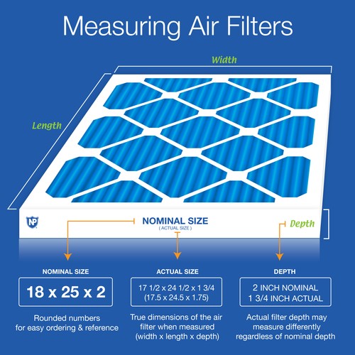 Nordic Pure 18x25x2 Pleated Air Filters MERV 7 Plus Carbon 3 Pack - Picture 3 of 7