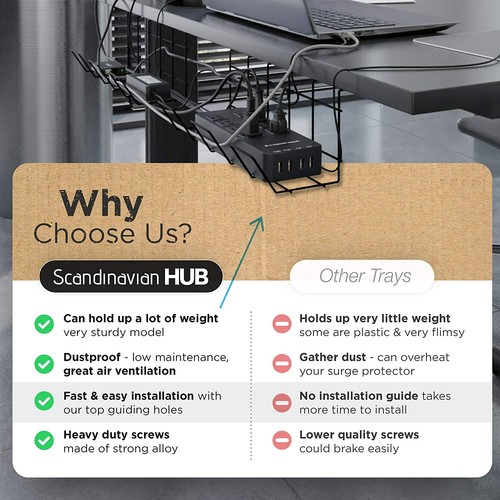 Set of 2 Scandinavian Hub Compact Under Desk Cable Management Trays 12in Black - Picture 2 of 7