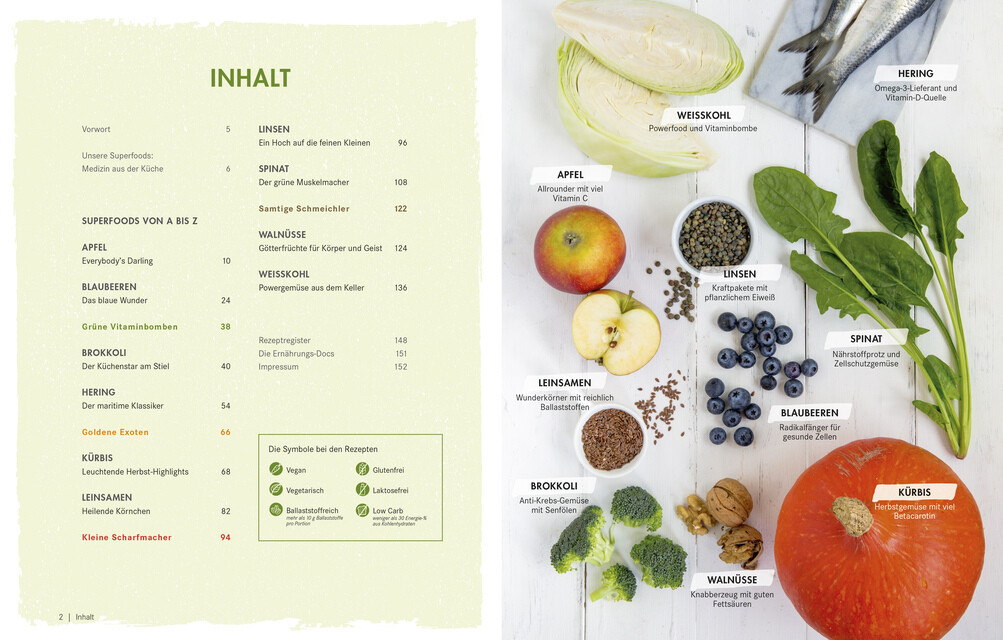 Thumbnail - Die Ernährungs-docs - Supergesund Mit Superfoods Matthias ...
