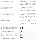 Bild 4 von 7