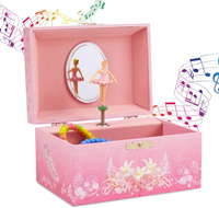 Jewelkeeper - Spieluhr SchmuckkäStchen FüR MäDchen Mit Drehender Ballerina, Rosa