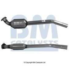Catalyseurs BMW 2002