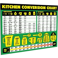 Kitchen Conversion Chart Magnet - Easy Read Measurement Guide for Cooking