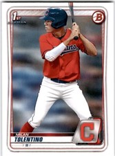 2020 Bowman Draft #BD-4 Milan Tolentino