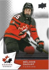 Melodie Daoust #63 - 2020 Team Canada Juniors - Base