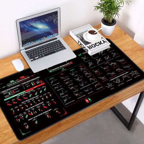 Stock Market Mouse Pad Large Trader Chart Candlestick Pattern Keyboard Desk MaRO - Picture 9 of 15