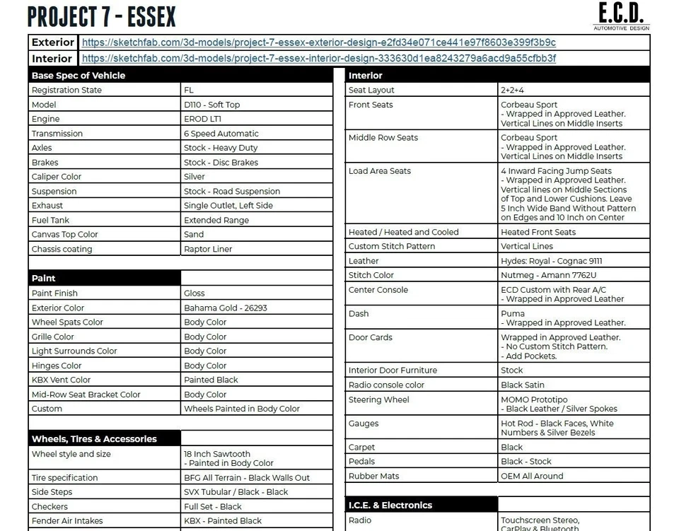 Land Rover Defender 110 Custom LT1 1993 de ECD Automotive Design Foto 2 de 4
