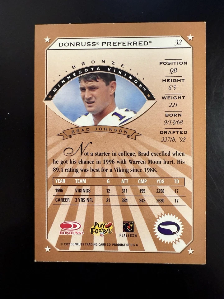 1997 Donruss Preferred - Brad Johnson #32 - Image 2 of 2