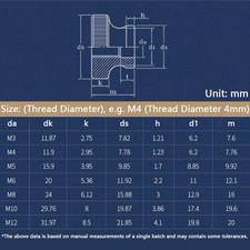 Dado esagonale M16x1,5 con filettatura sinistrorsa DIN 439 B Classe 0,5 - Zincato | Cuscinetti