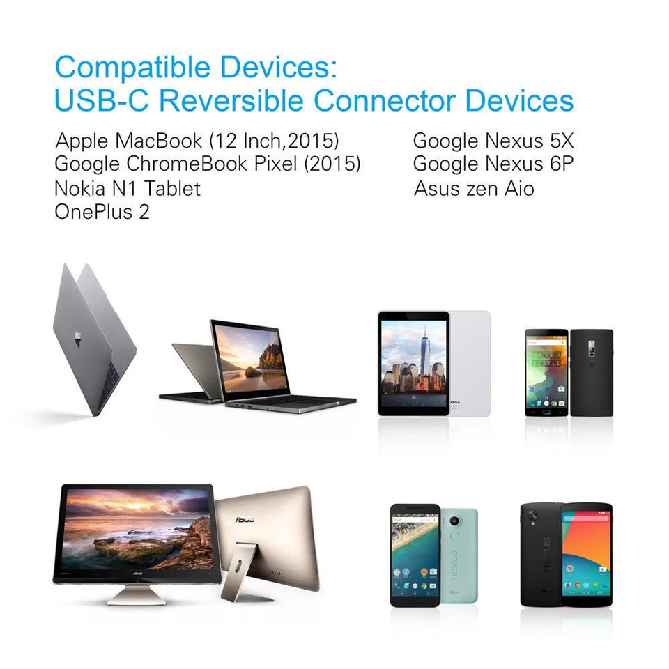 UK Strong Braided Nylon Fast USB C 3A Type C Data Sync Charger Charging Cable - Image 4 of 4