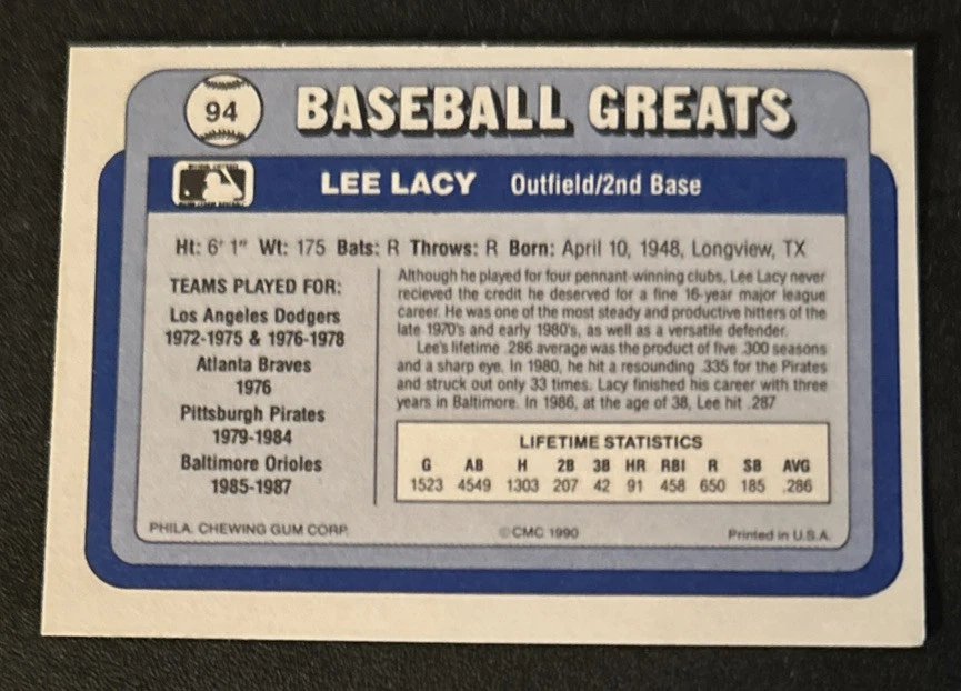 1990 年 Swell 棒球伟人 Lee Lacy 卡 #94 道奇队勇士队海盗/2B 状况极佳 — 第 3/3 张图片