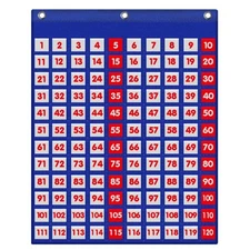 Hundred Pocket Chart 1-120 Counting Numbers 130 Cards for Classroom Use