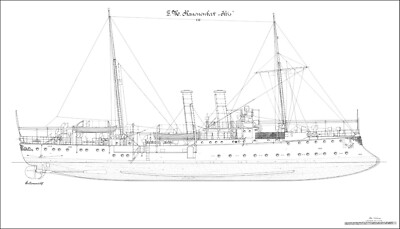 SMS ILTIS (1898), Kanonenboot, Kaiserliche Marine bis 1918. Modellbauplan