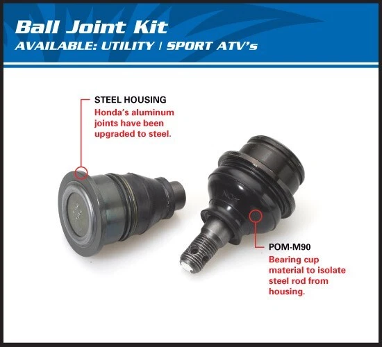 All Balls Ball Joint Kit - 42-1051 -Polaris- RZR 1000XP EPS - RZR4 1000XP EPS - Image 4 of 4