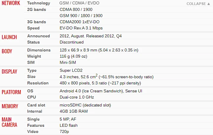 Unlocked Android HTC One SC T528d 3G Original 1G RAM 4G ROM Wifi GPS Dual SIM - Image 4 of 4