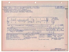 1967 Milwaukee Road Railroad Blue Print Page Flat Car 60050-60099